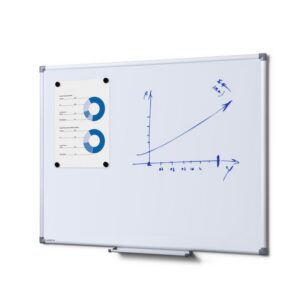 Magnettahvel Whiteboard Eco