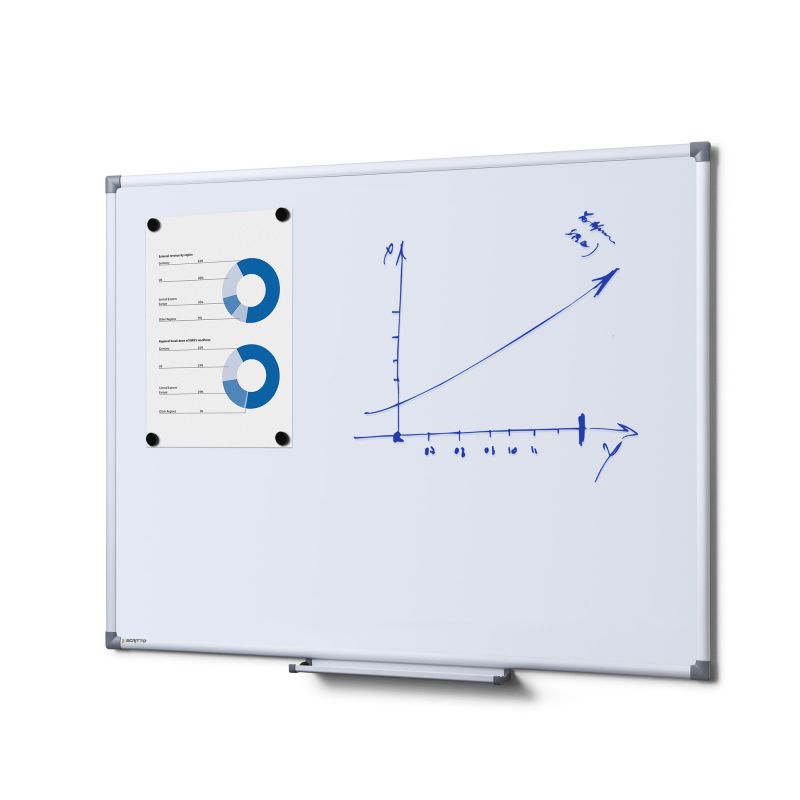 Magnettahvel Whiteboard Eco