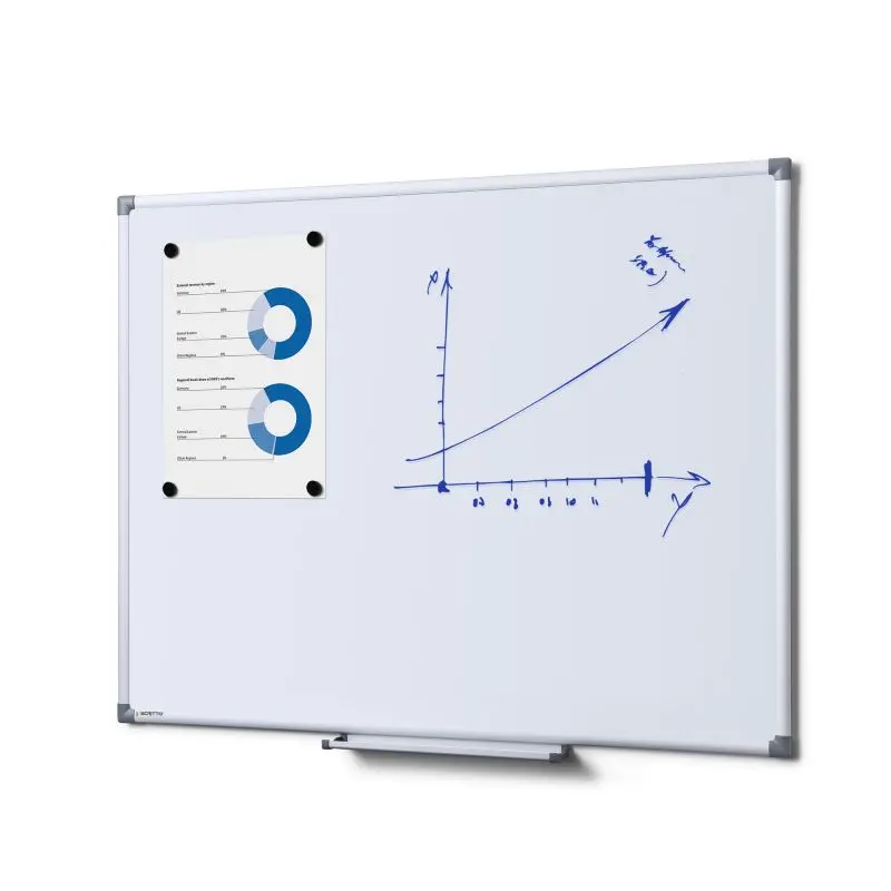 Magnettahvel Whiteboard Eco